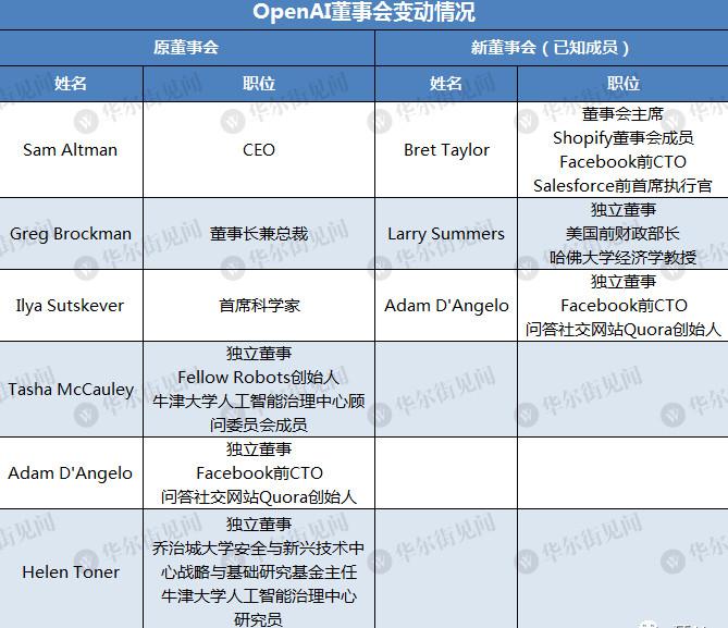 0a8d9e5d-71c5-4a25-a46e-b7b96da258b0